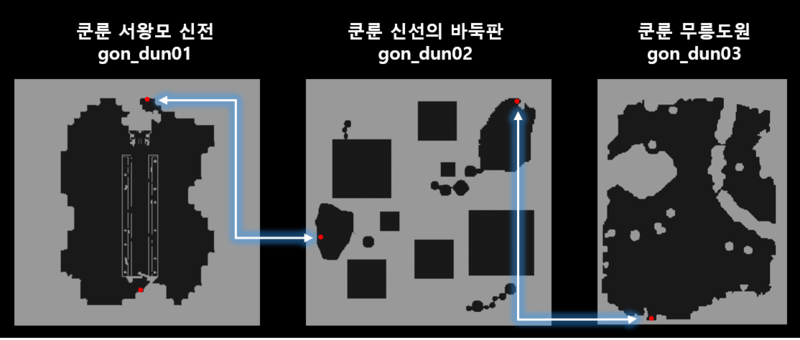 File:Kunlun dungeon map.png